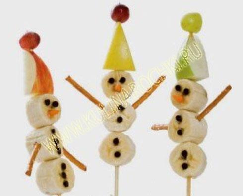 Новогодние снеговики своими руками фото